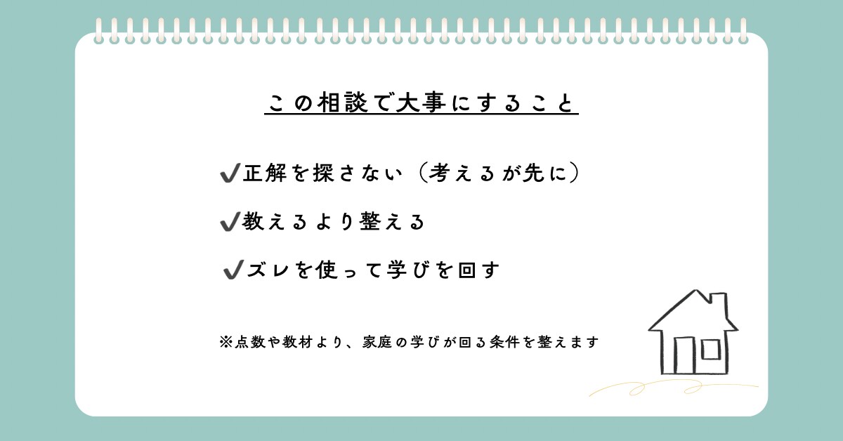 小学生の学び不安を整理します 60分で次の1週間プランを作成 イメージ2