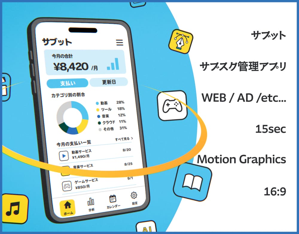 商品・サービスの魅力を伝える動画を制作します 伝えたい内容を、デザインと演出で分かりやすく動画にします イメージ3