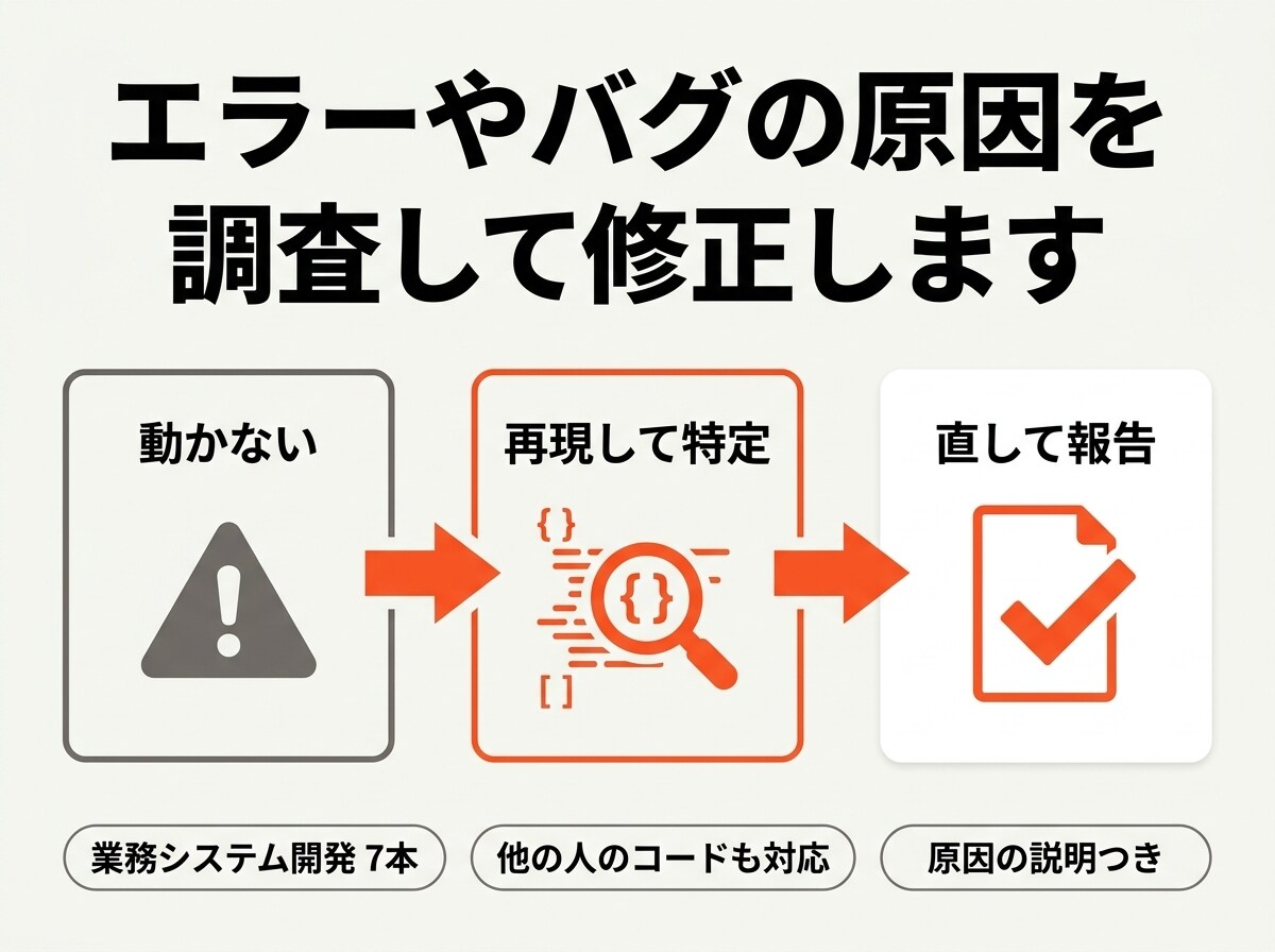 エラーや不具合の原因を調査して修正します 他の人が作ったコードでも対応。再現条件から特定します イメージ1