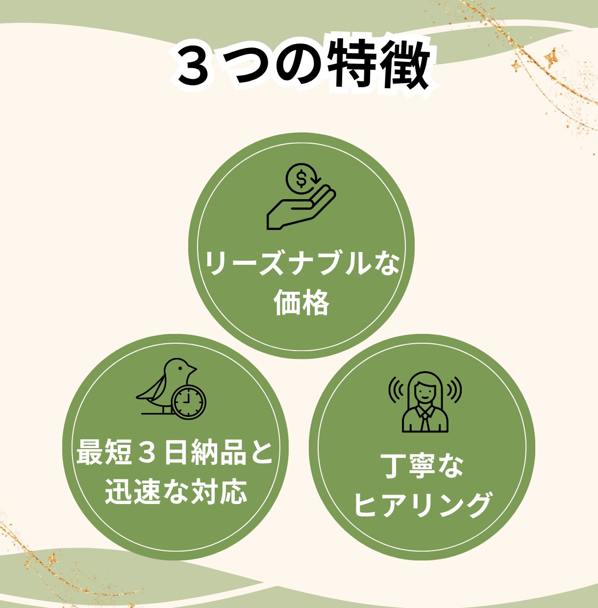 Instagram投稿用/広告画像を制作いたします ママ向けCanvaで優しい雰囲気の投稿を作成します イメージ4