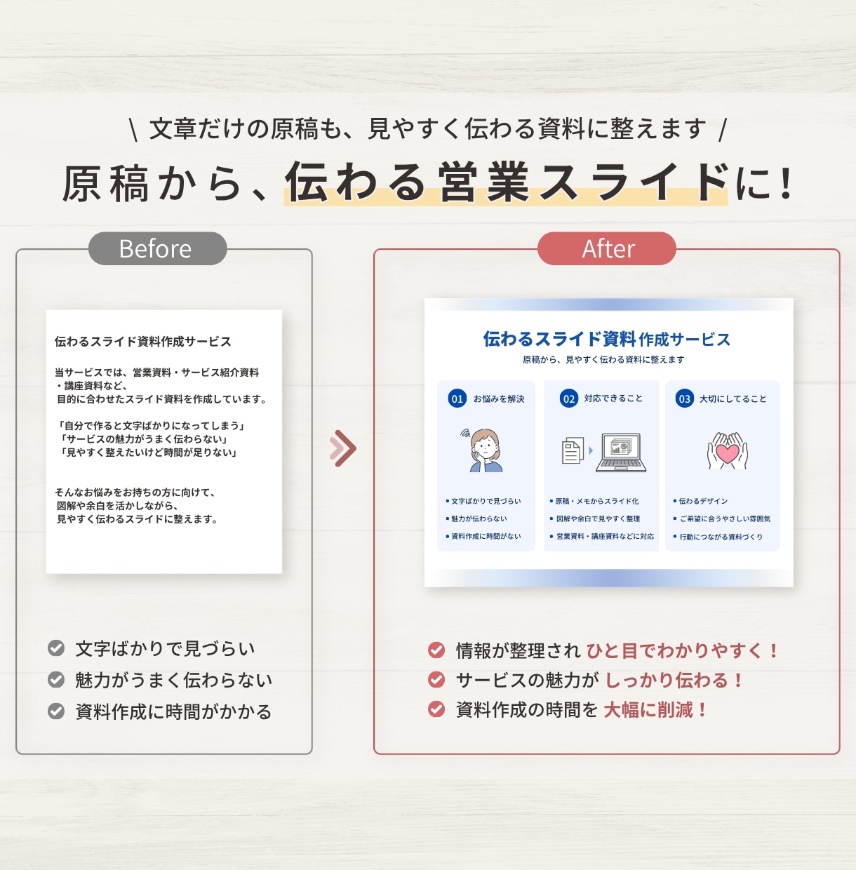 Canvaで伝わるスライド資料を丁寧に作成します 伝わる資料でお問い合わせにつながるスライドに イメージ2