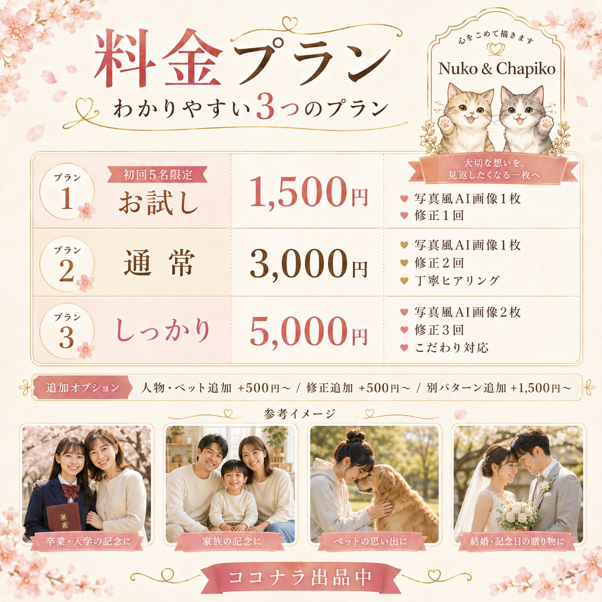 貴方のその想いを1枚の写真風画像のします 残せなかった大切な…あの瞬間を再現するお手伝いをします イメージ3