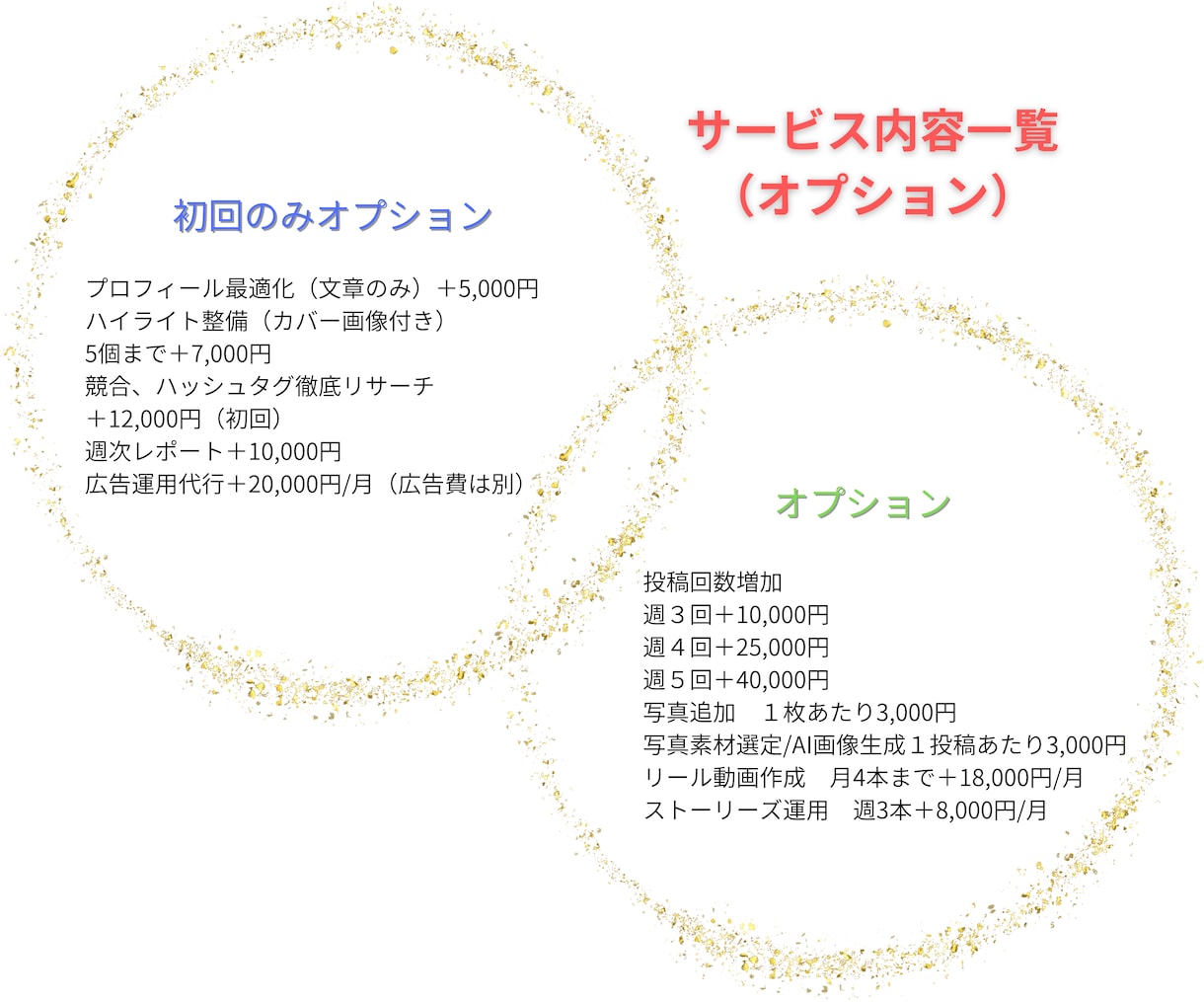 お客様の【心】に響くデザインと戦略で形にします 心に響く言葉とデザインで、集客に繋がるSNSを運用致します。 イメージ8