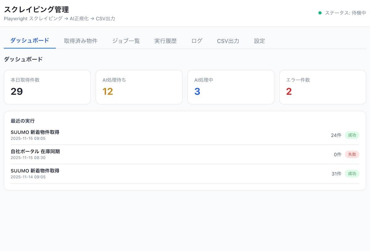 AIエージェント・自動化プログラムを開発します 日常業務を効率化するツール作成します イメージ7