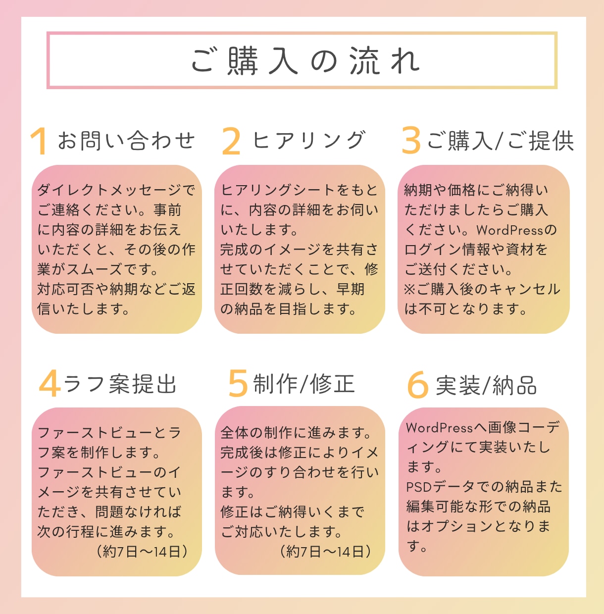 Wordpressで心に刺さるLPを制作します 想いに寄り添う丁寧なヒアリング｜集客につながるLP設計 イメージ2