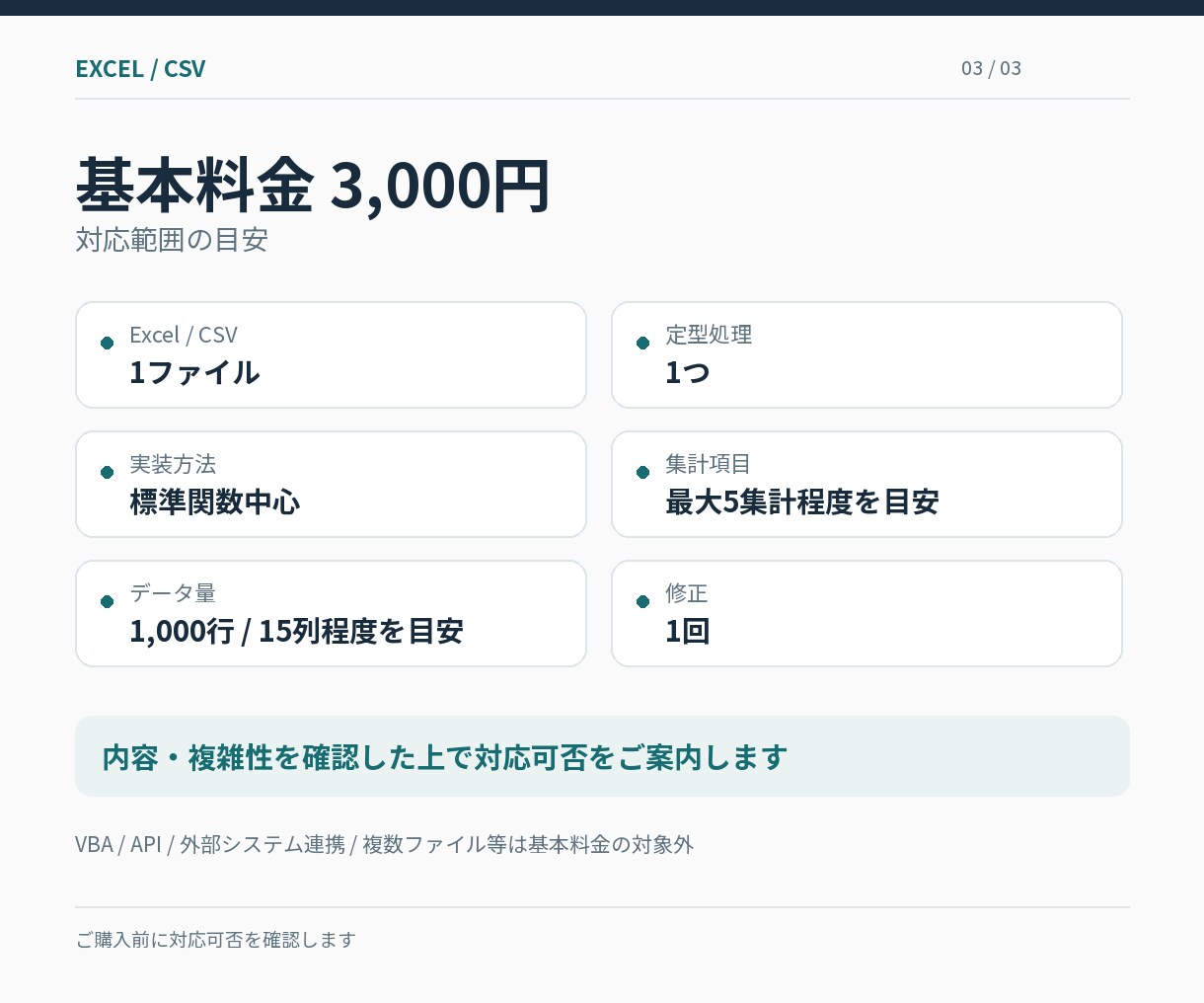Excel・CSVの定型作業を自動化します 繰り返す集計・転記・データ整理を効率化 イメージ3