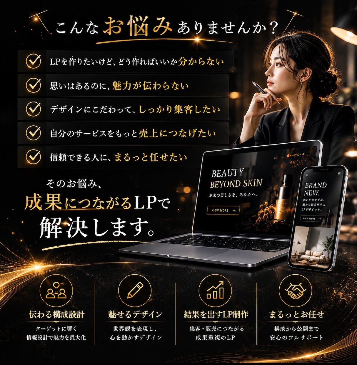 集客・販売につながる高品質なHP・LPを制作します 成果につながるHP・LPを、丁寧に制作します。 イメージ2