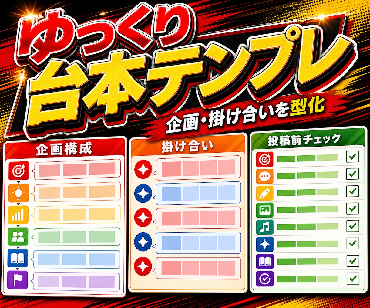 ゆっくり解説台本AIテンプレを作ります 企画・構成・掛け合い・確認項目を専用テンプレ化します イメージ1