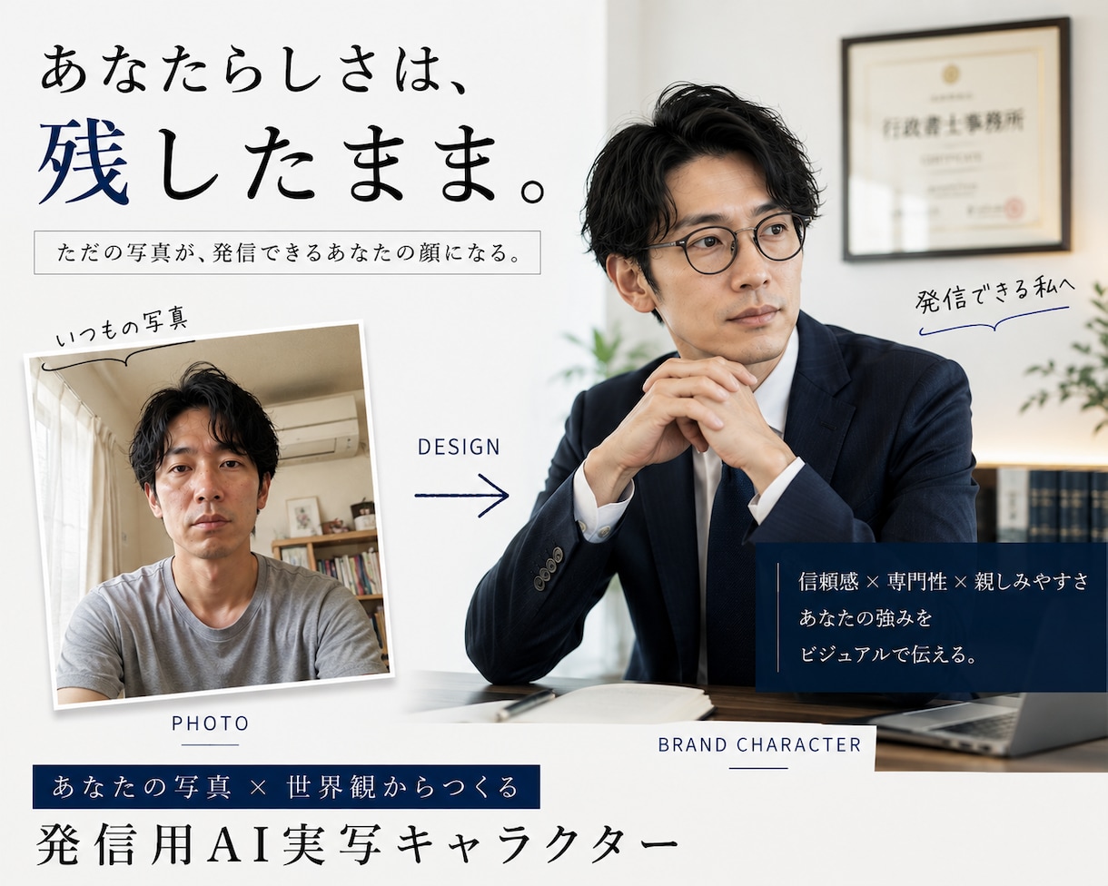 発信用の『あなた専用AI実写キャラ』を作ります 【起業家向け】写真と世界観からブレない発信用キャラを設計 イメージ3