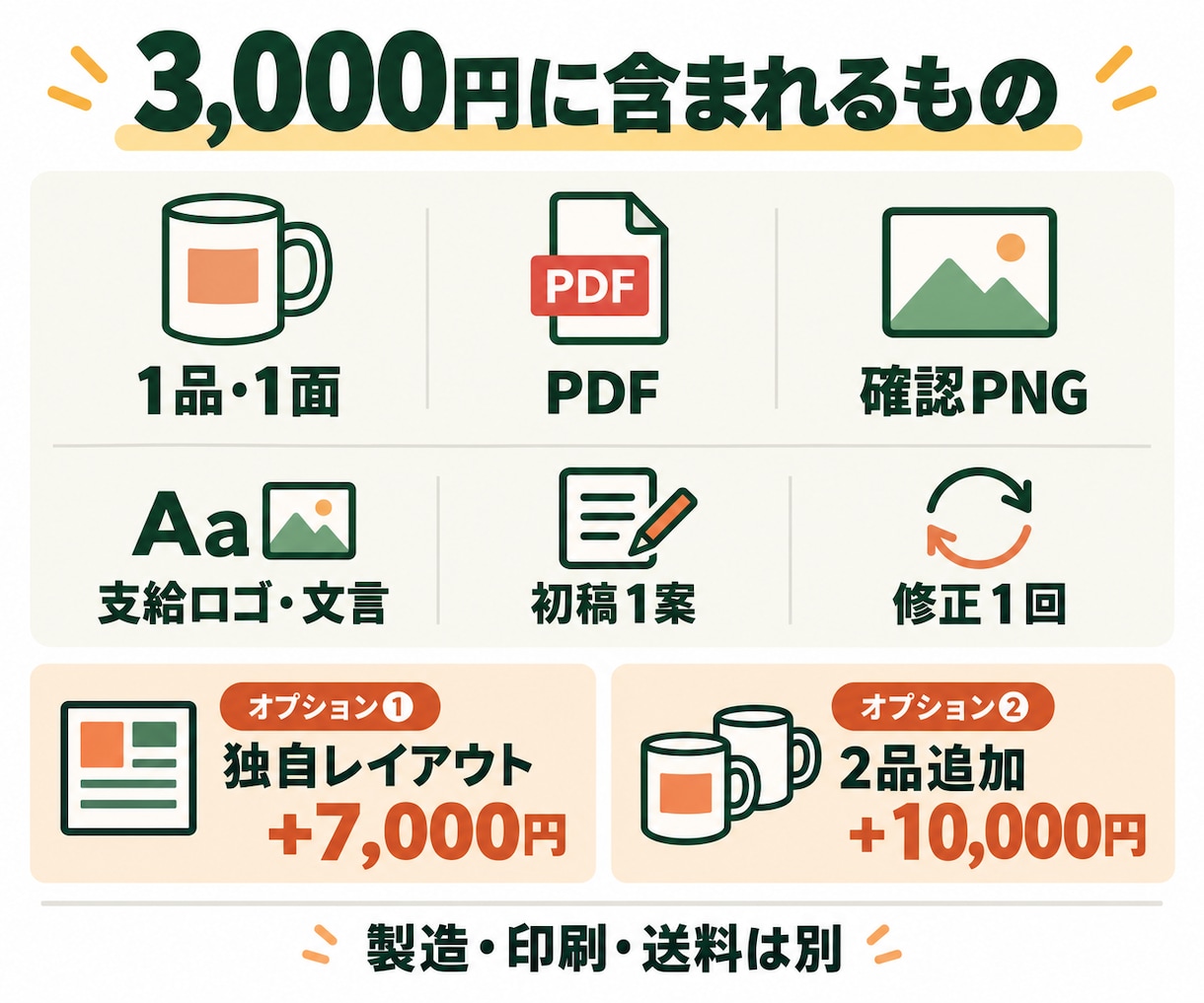 名入れ販促品の印刷データを作ります 支給ロゴをボールペン等1品へ配置し入稿データにします イメージ2