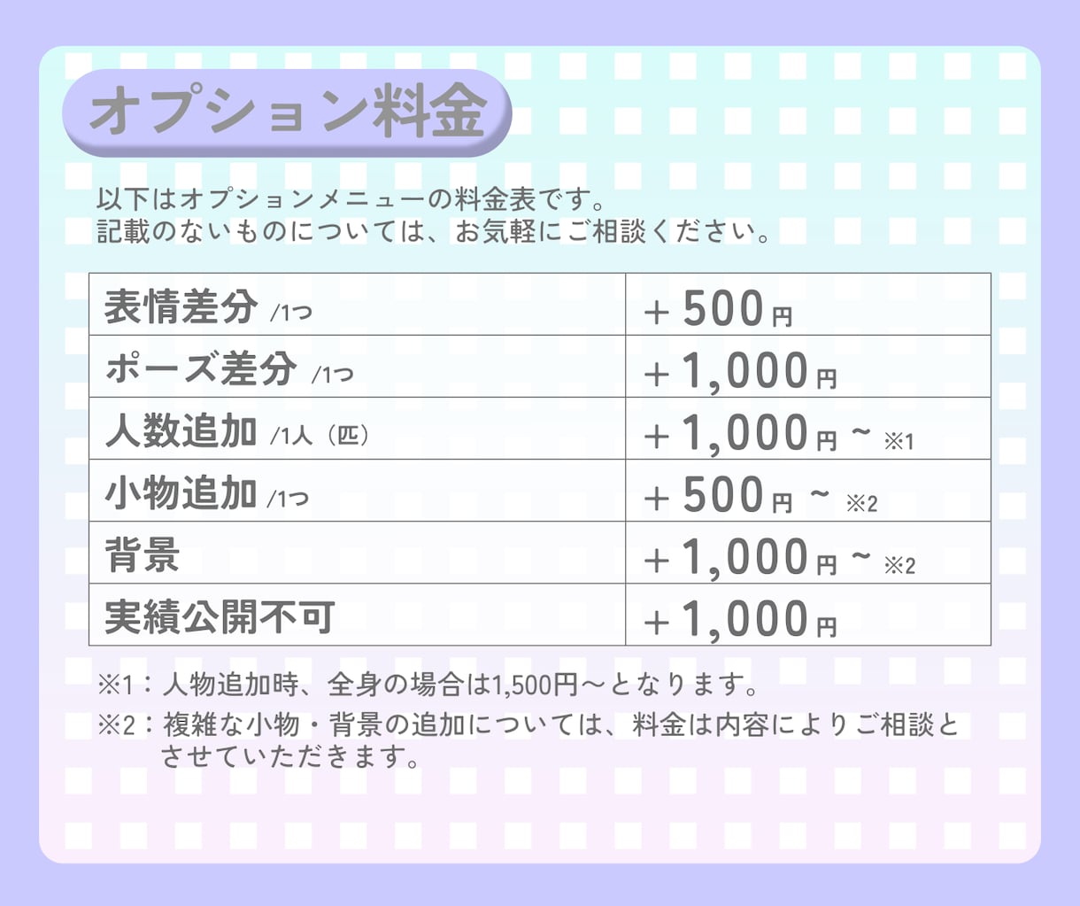 商用OK！かわいいミニキャライラストを描きます SNS/Youtube/Vtuber/アイコン/ブログ/挿絵 イメージ5