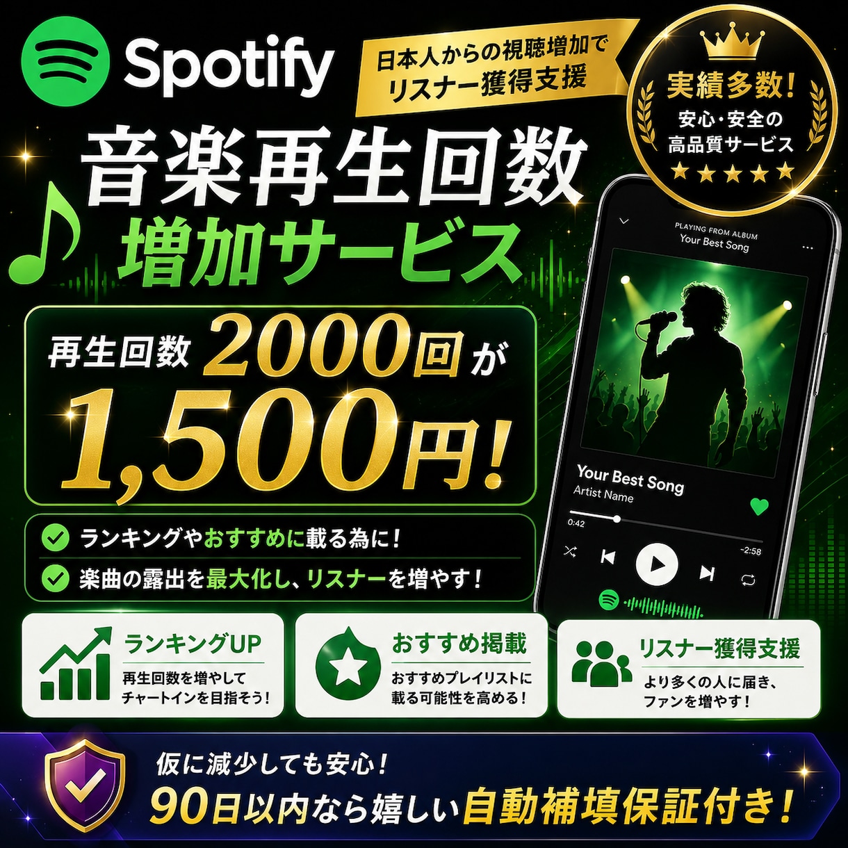 Spotify音楽再生回数2000回増やします 日本からの再生増加！おすすめ楽曲への掲載支援！ イメージ1