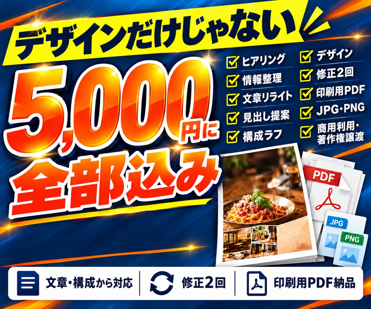原稿なしOK！集客チラシを文章・構成から作成します 何を書けばいいか分からない段階から一緒に整理します イメージ5