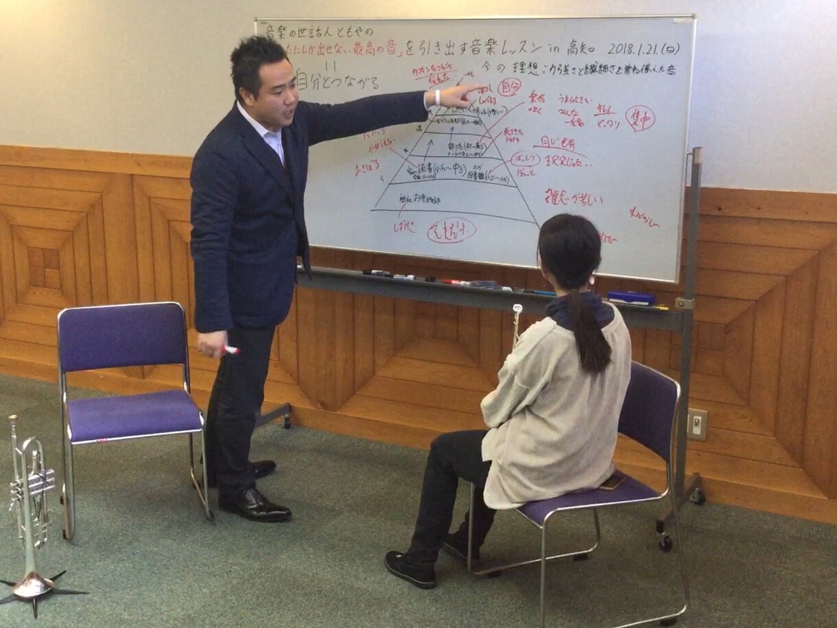 あなたの中にしかない「強み・本音」を引き出します 音を聴くプロが、あなたの声・音から「強み・本音」を見つけます イメージ1