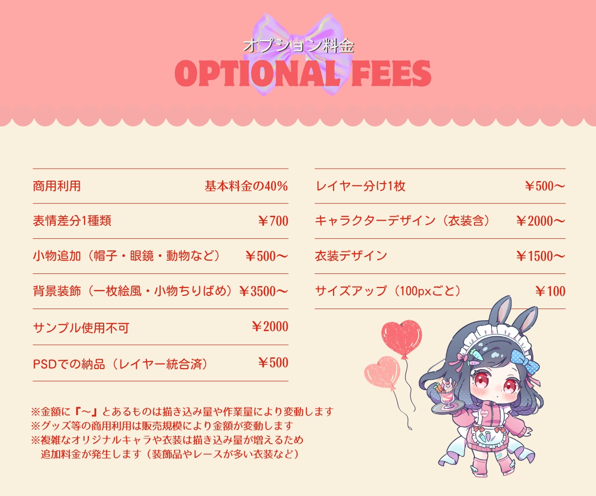 かわいいミニキャライラストを制作します 動画やグッズなどに使える、かわいいミニキャラをお描きします♪ イメージ3