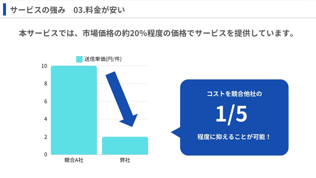 AIが自動でフォーム営業を代行します AIフォーム送信で営業活動を自動化しませんか？ イメージ5