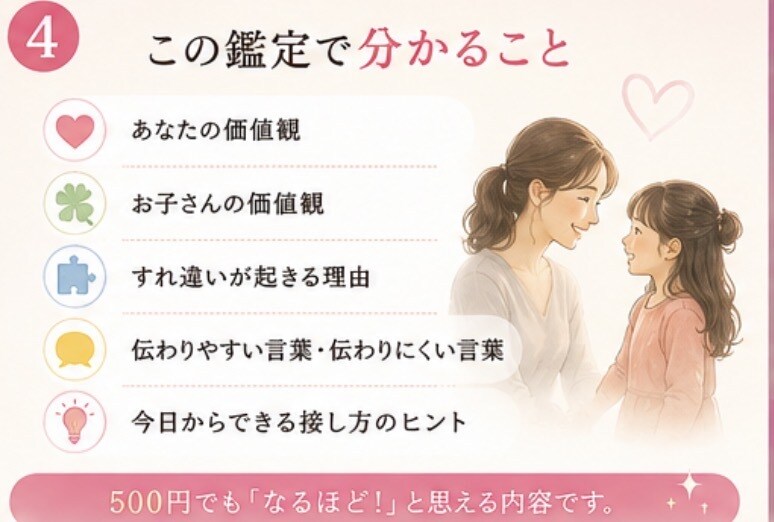 親子のすれ違いを数秘で翻訳します 親子の「どうして伝わらないの？」を数秘で翻訳します イメージ4