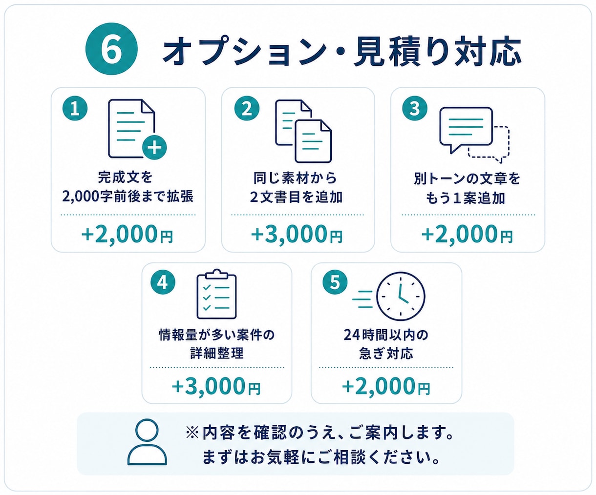 メモや箇条書きを伝わる文章に整えます 下書き・要点整理から使える文書へまとめます イメージ6