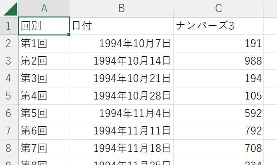 PythonによるWebスクレイピングをします 不動産サイト、ランキングサイトからの収集経験あり イメージ3