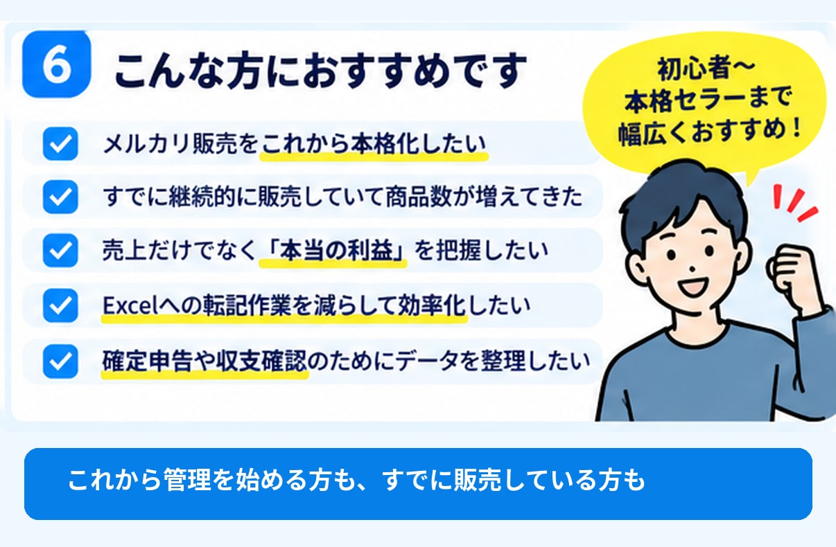 メルカリの販売データをExcelへ自動取込します 出品・販売履歴の転記を減らし、売上も利益もラクラク管理！ イメージ6