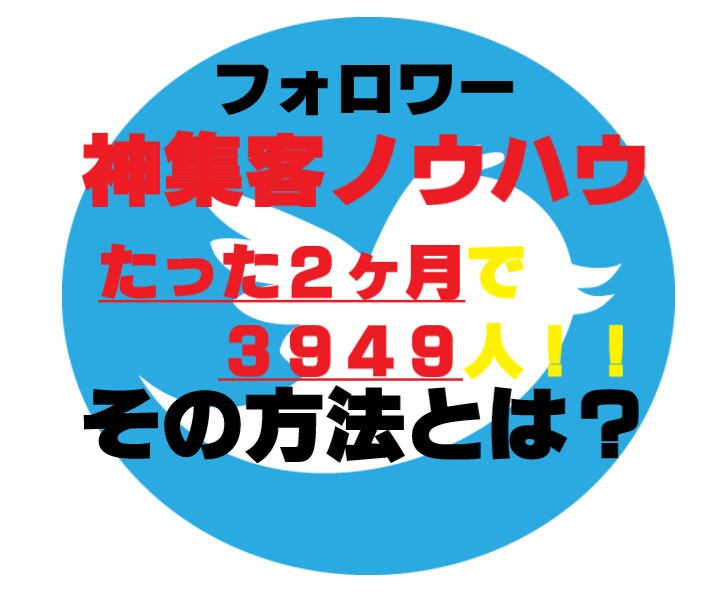たった2カ月で3949人集客した手法完全公開します Twitter集客の成功ノウハウ！その㊙裏技とは？ イメージ1
