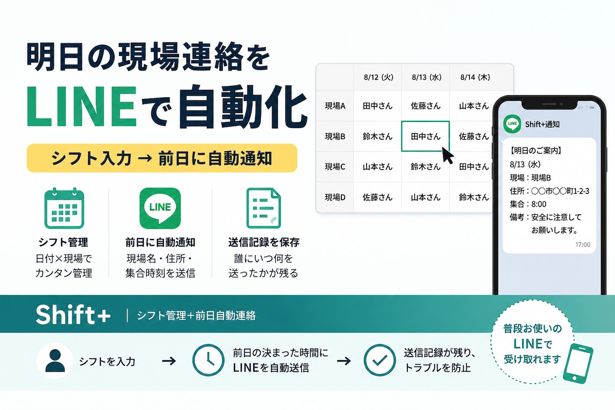 毎日変わる現場の明日の連絡をLINEで自動化します 前日の夕方、一人ずつLINEを打つ時間をなくします イメージ1