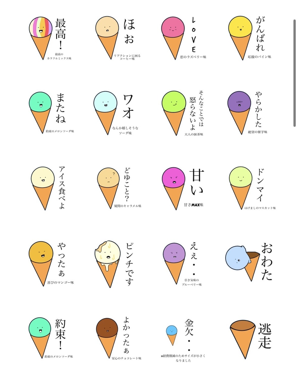 あなたの理想のLINEスタンプ作ります オーダーメイドでのLINEスタンプ制作となります。 イメージ6