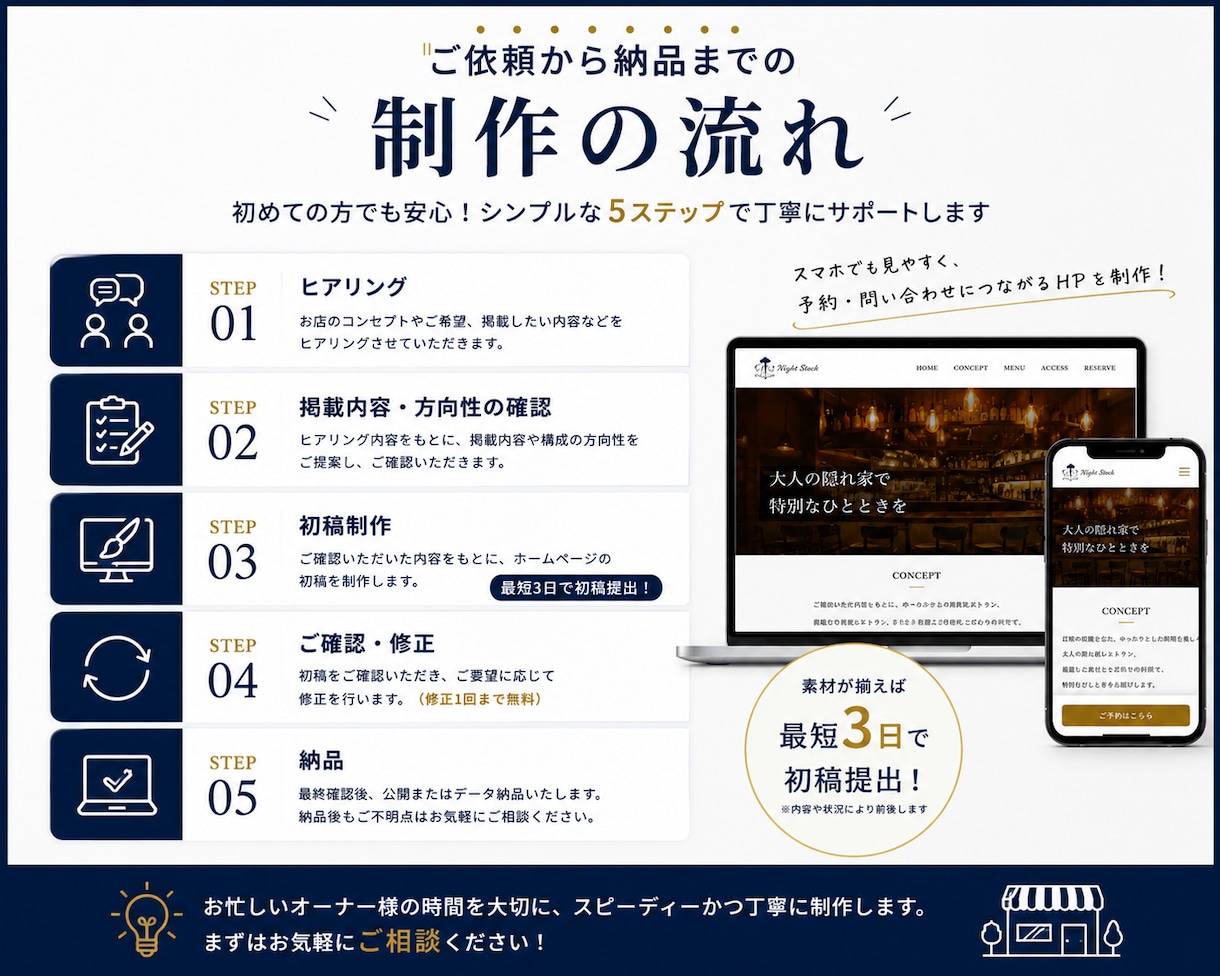 飲食店経営者×AI 勝てるホームページ作ります 現場をわかってる経営者が最新AIで売れるホームページ製作 イメージ5