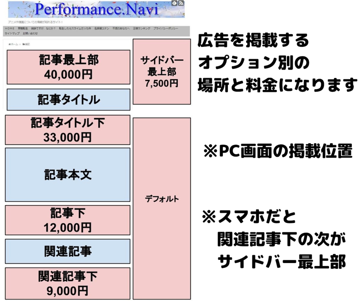 36万PVブログにクラウドファンディング掲載します 各クラファンの支援者数・支援総額アップに協力致します！ イメージ2