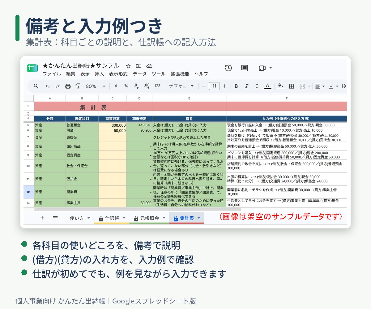 個人事業向け出納帳スプレッドシートを提供します Excel不要。1行入力で元帳と集計表が自動で完成！ イメージ6