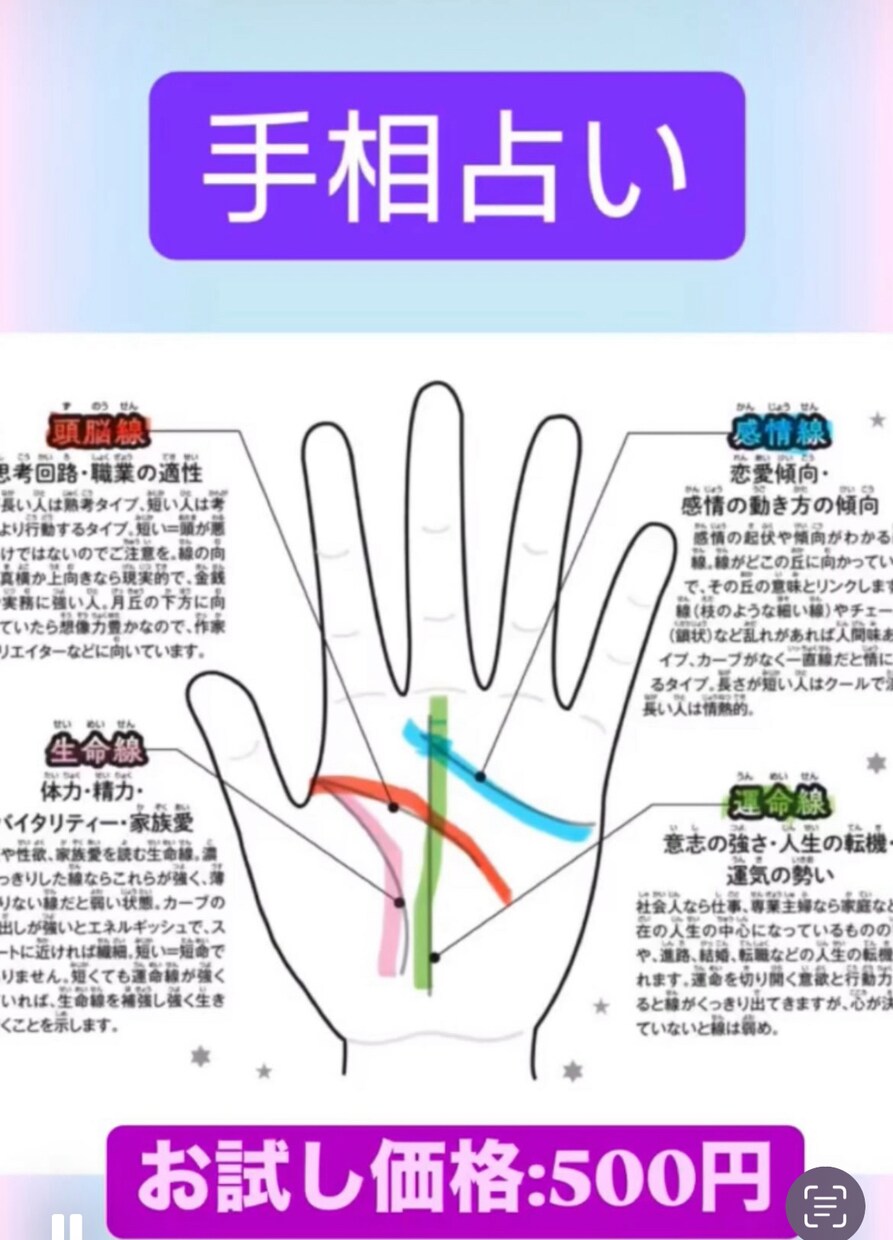 ワンコイン貴方の手相見せてください。開運に導きます 貴方に秘められている手相、ラッキー線を見つけて開運に導きます イメージ2