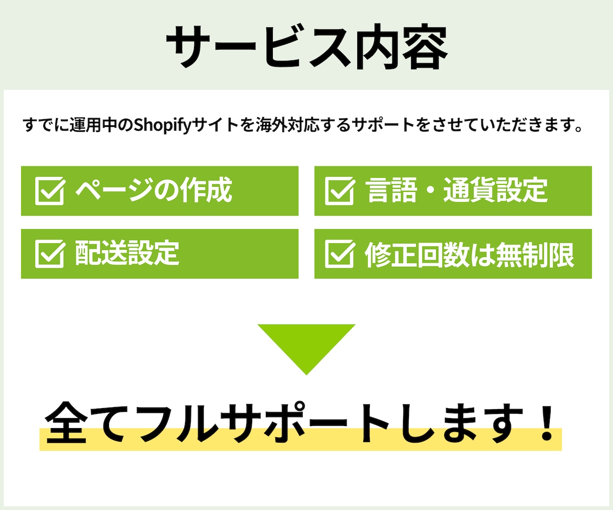 Shopifyを越境EC化するサポートをします 「あなたの商品を世界にお届け！」徹底サポート致します✈️ イメージ6