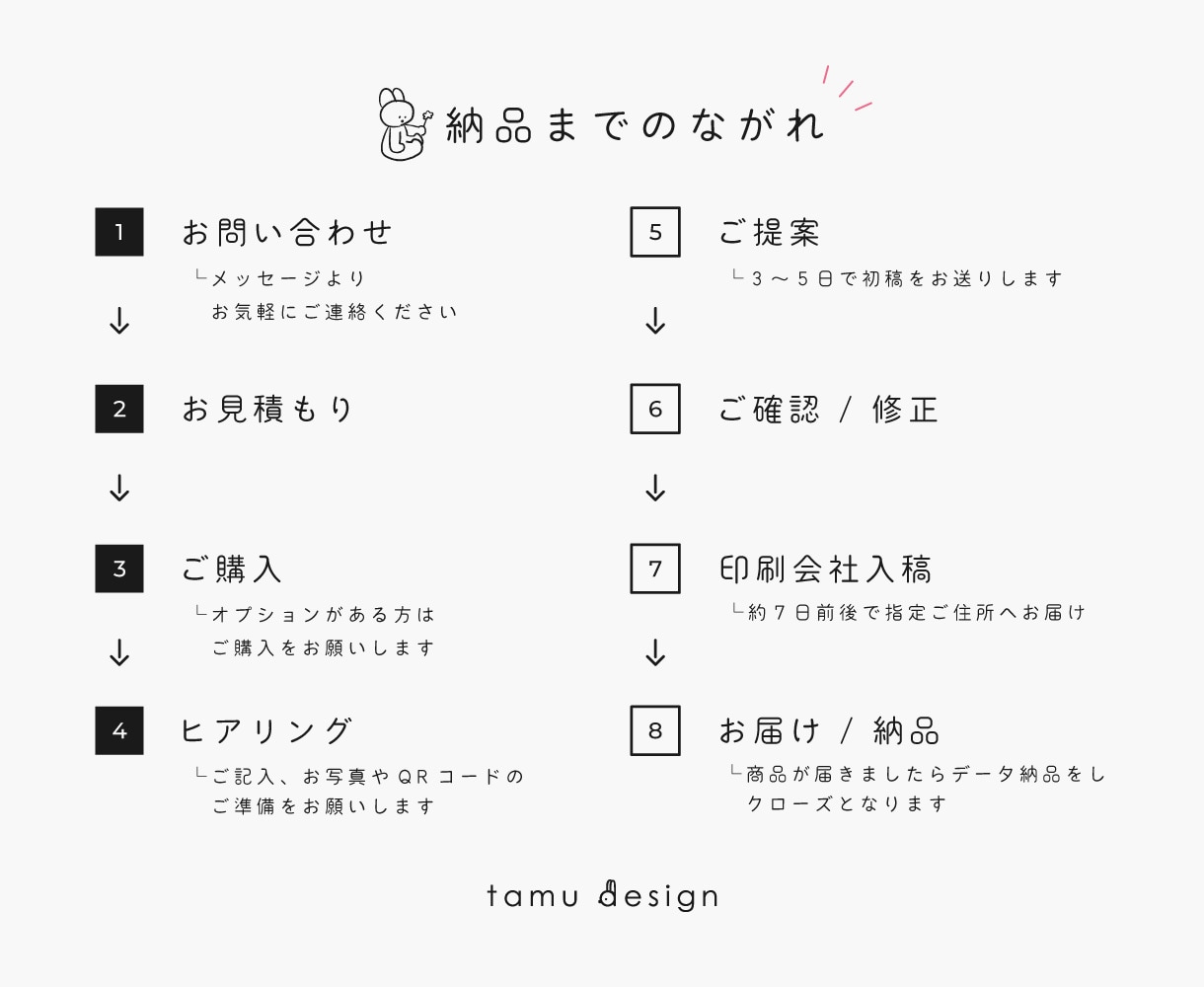 印刷込み！似顔絵入りのミニマルな名刺作成します 必ず！印象に残る、興味を持ってもらえる名刺はいかがですか☺︎ イメージ10