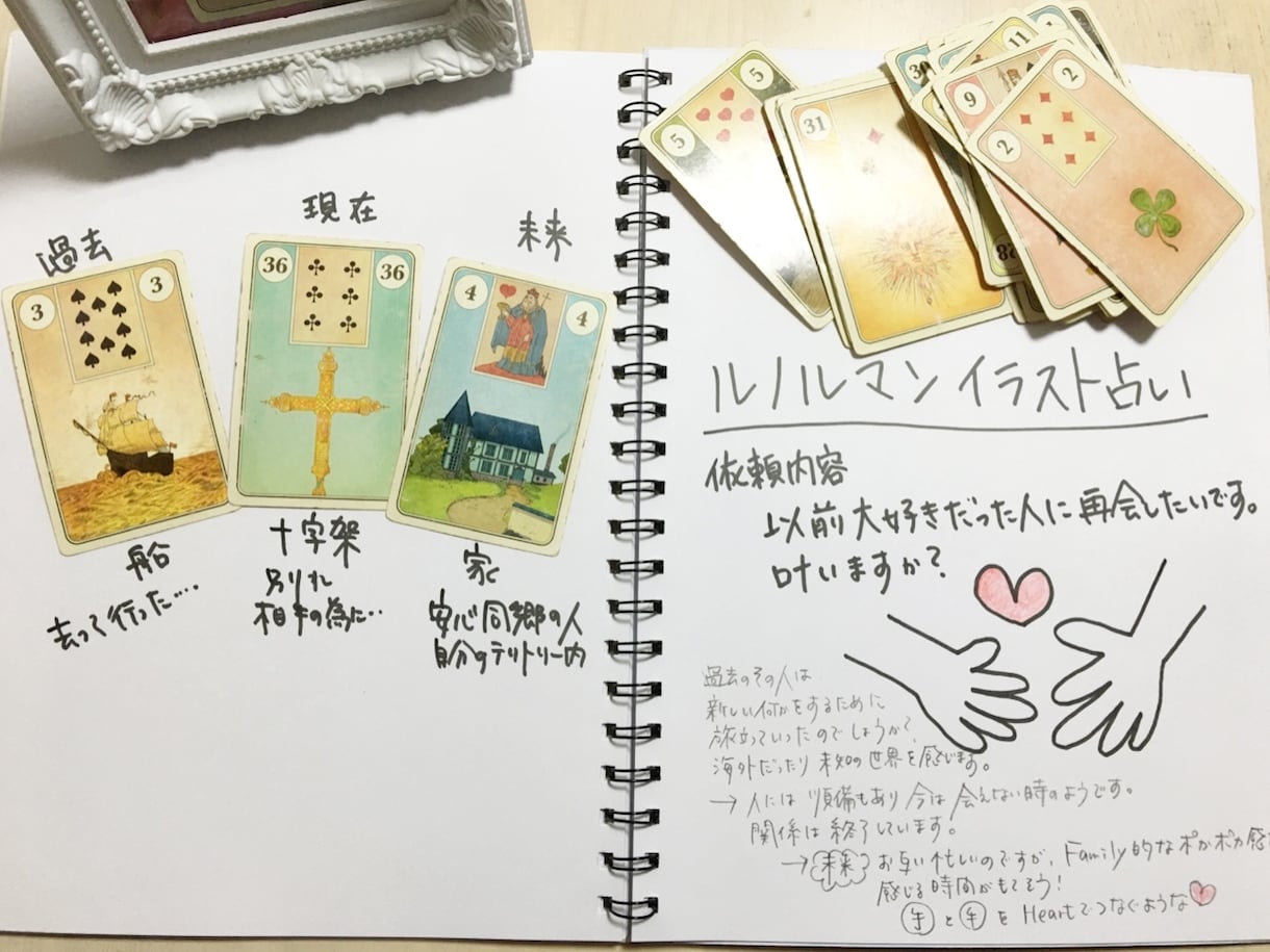 ルノルマンイラスト占います ✴︎未来開花✴︎もう大丈夫！私の時間を取り戻す瞬間♪ イメージ1