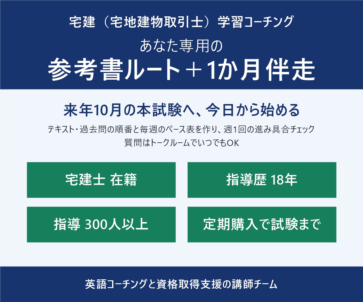 宅建の参考書ルートを作り1か月伴走します 指導歴18年・宅建士在籍の講師チームが毎週伴走 イメージ1