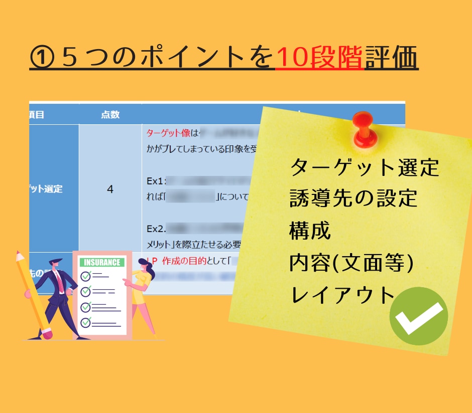 WEBマーケ担当があなたのLP採点＆コンサルします 「効果が出る」キャッチコピー付き！1人で悩むよりプロに相談を イメージ5