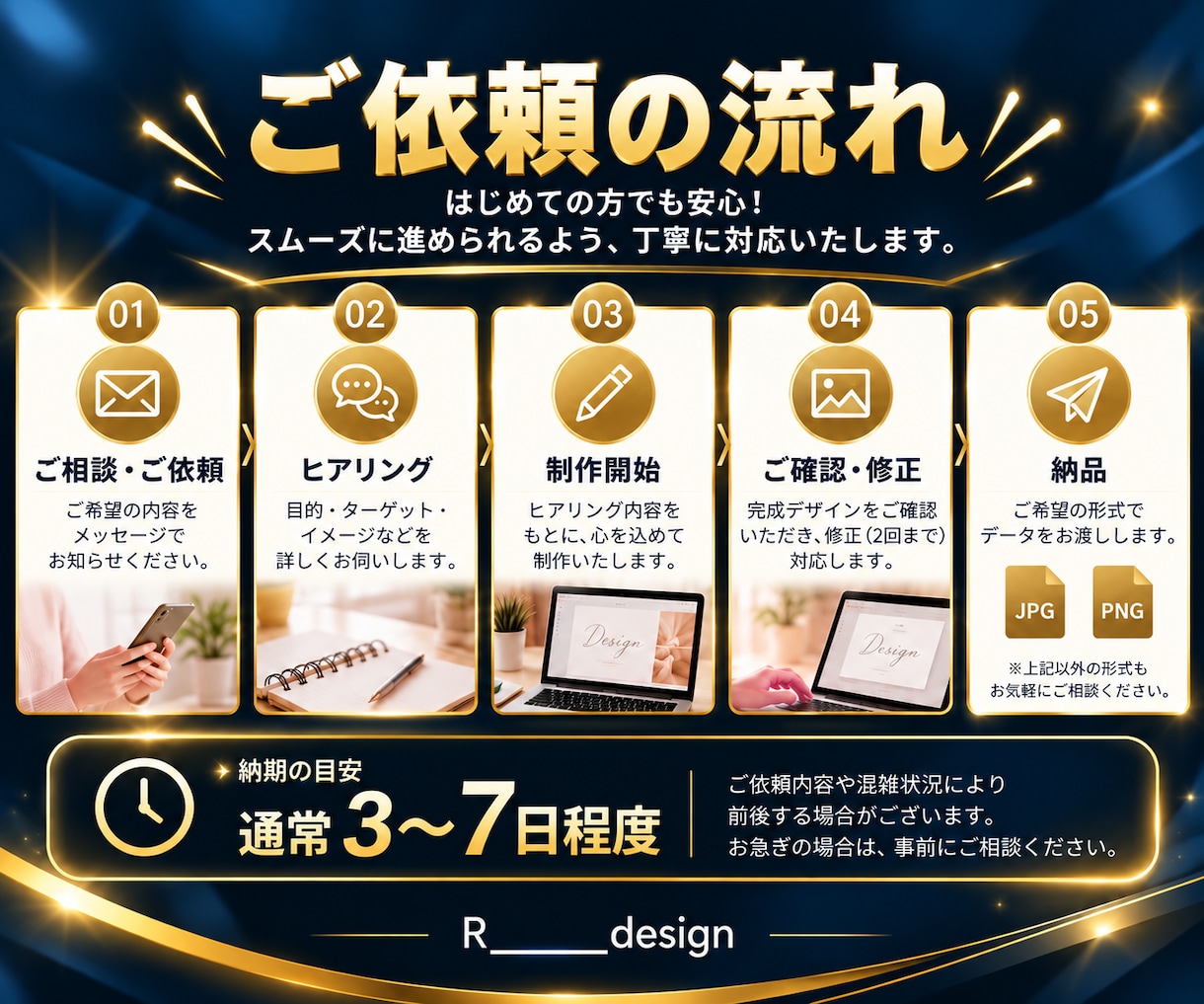 SNS・広告用の伝わるバナーを丁寧に制作します 情報を整理して、伝わるデザインに。 イメージ2