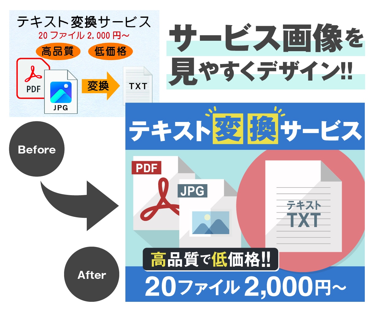 サムネイルのプロが「ココナラの商品画像」作ります 目立ってタップされやすい！内容が一目で伝わるサービス画像に。 イメージ5