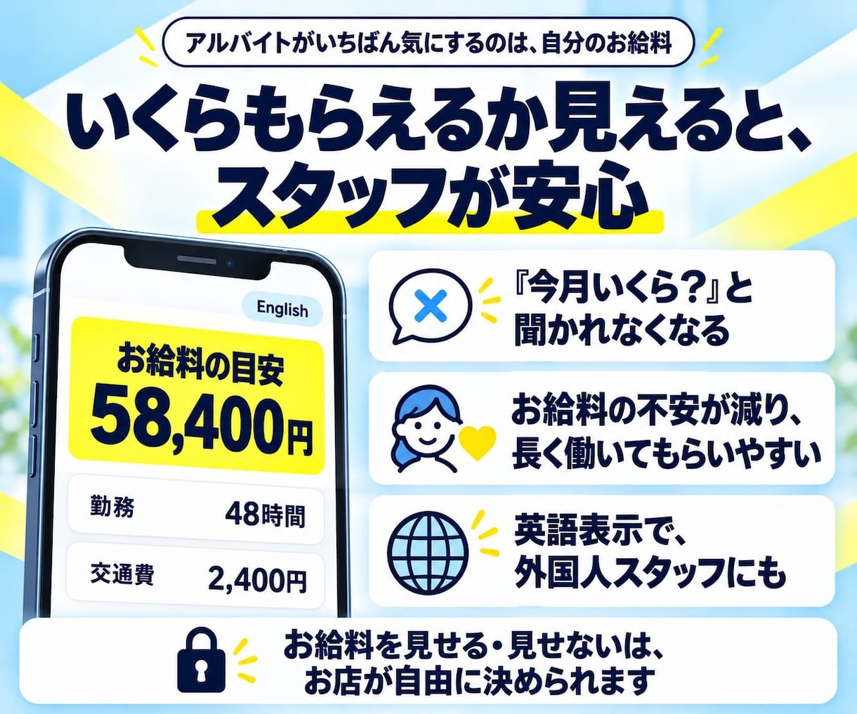 買い切りQRタイムカード｜給料計算まで自動化します 質問に答えるだけ。事業専用にカスタマイズ、届いた日から使える イメージ6