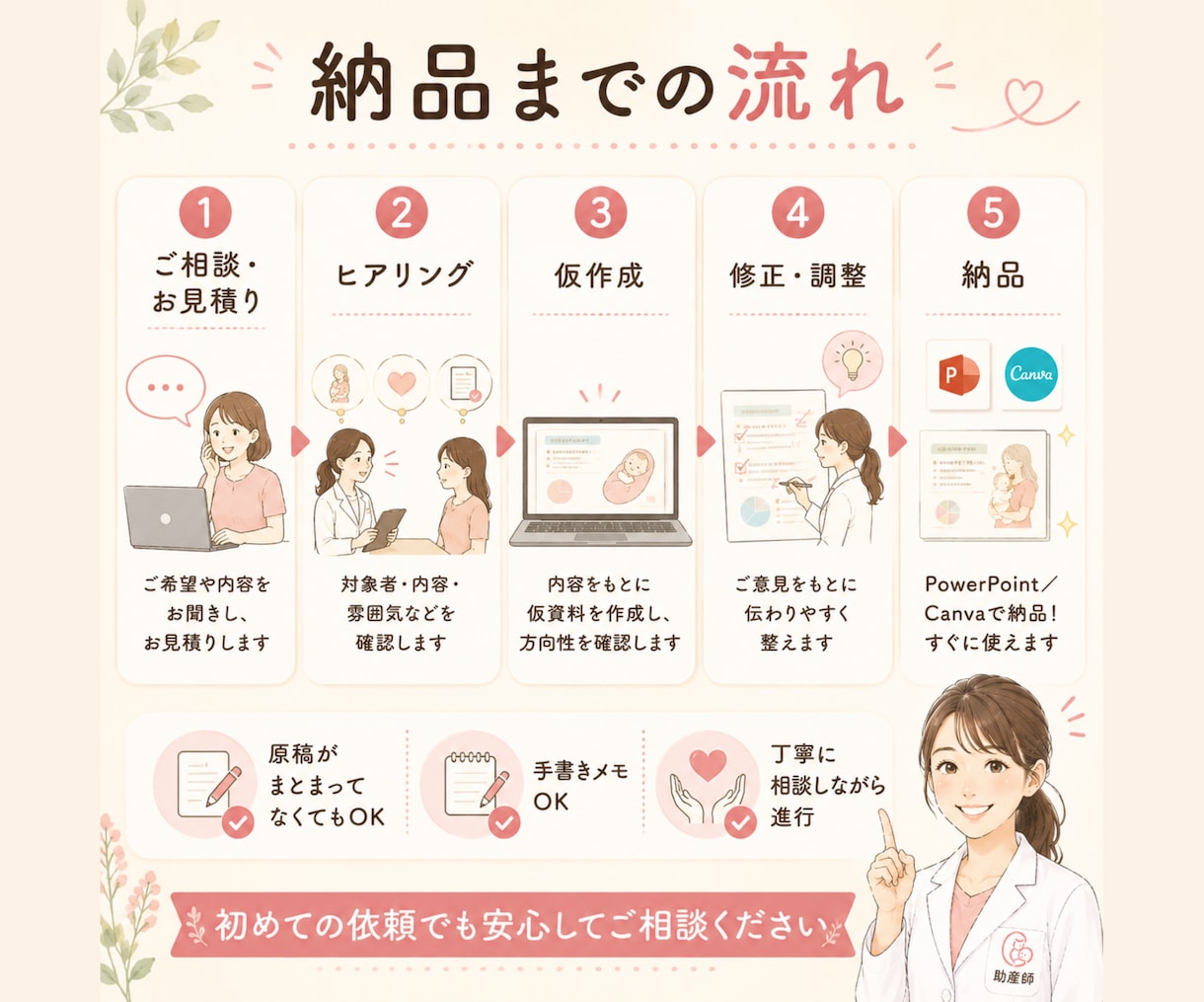助産師が医療・育児資料を作ります 妊婦さん・ママに伝わるやさしい資料へ イメージ5