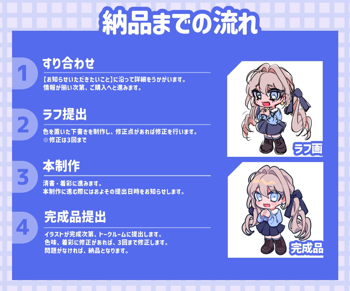 商用OK！デフォルメイラスト描きます ＊グッズや動画サムネイルなどの制作実績あり＊ イメージ3