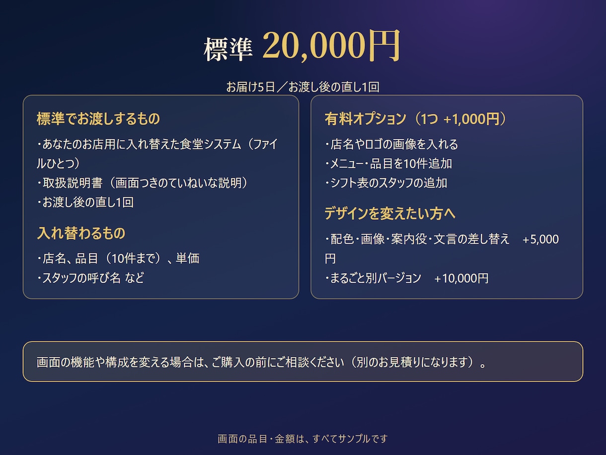 小さな食堂の裏側の仕事を、ひとつの画面にまとめます 在庫・売上・日次締め・シフトが、ひとつのメニューに イメージ5
