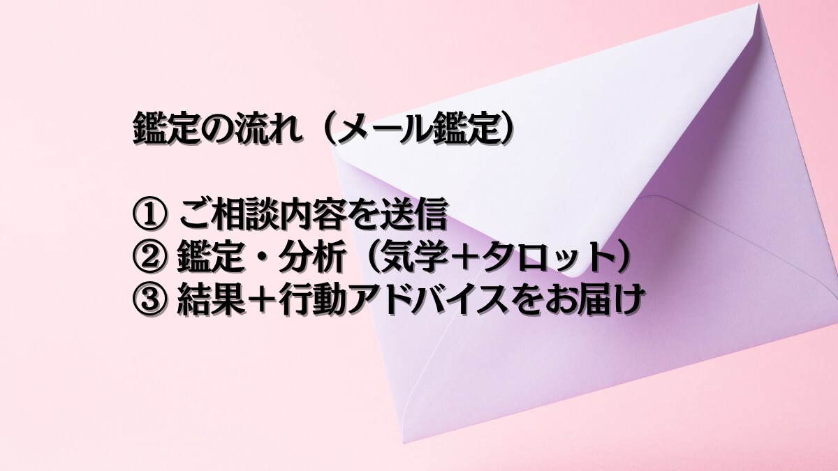 相性・性格を知り最適な戦略お伝えします 当たる気学を駆使し具体的で丁寧な鑑定！寄り添います イメージ7