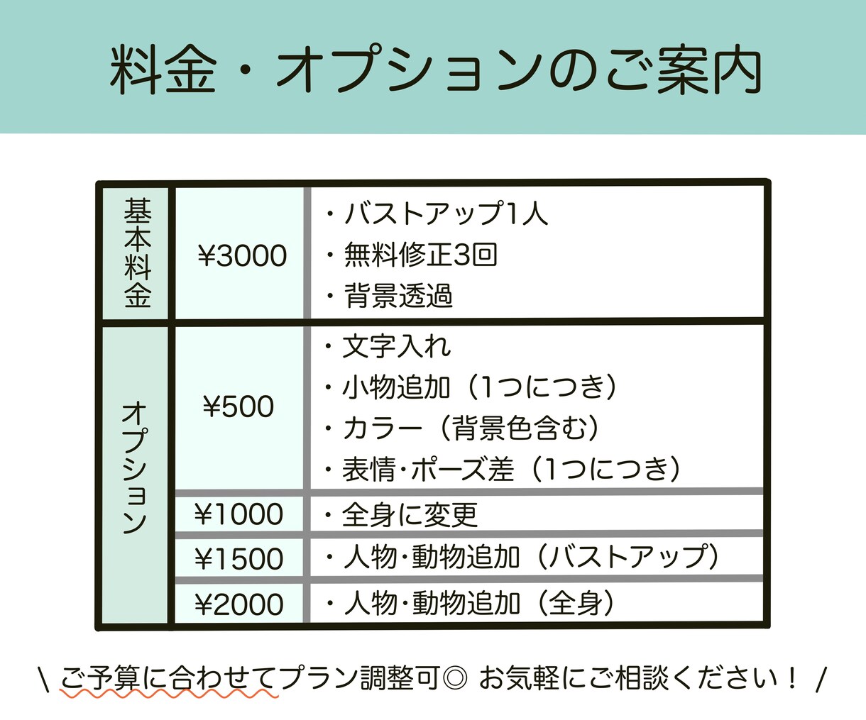 シンプル＆ゆるい / ホッと心温まる絵を描きます アイコン・グッズ用など用途に合わせたオリジナルイラスト イメージ3