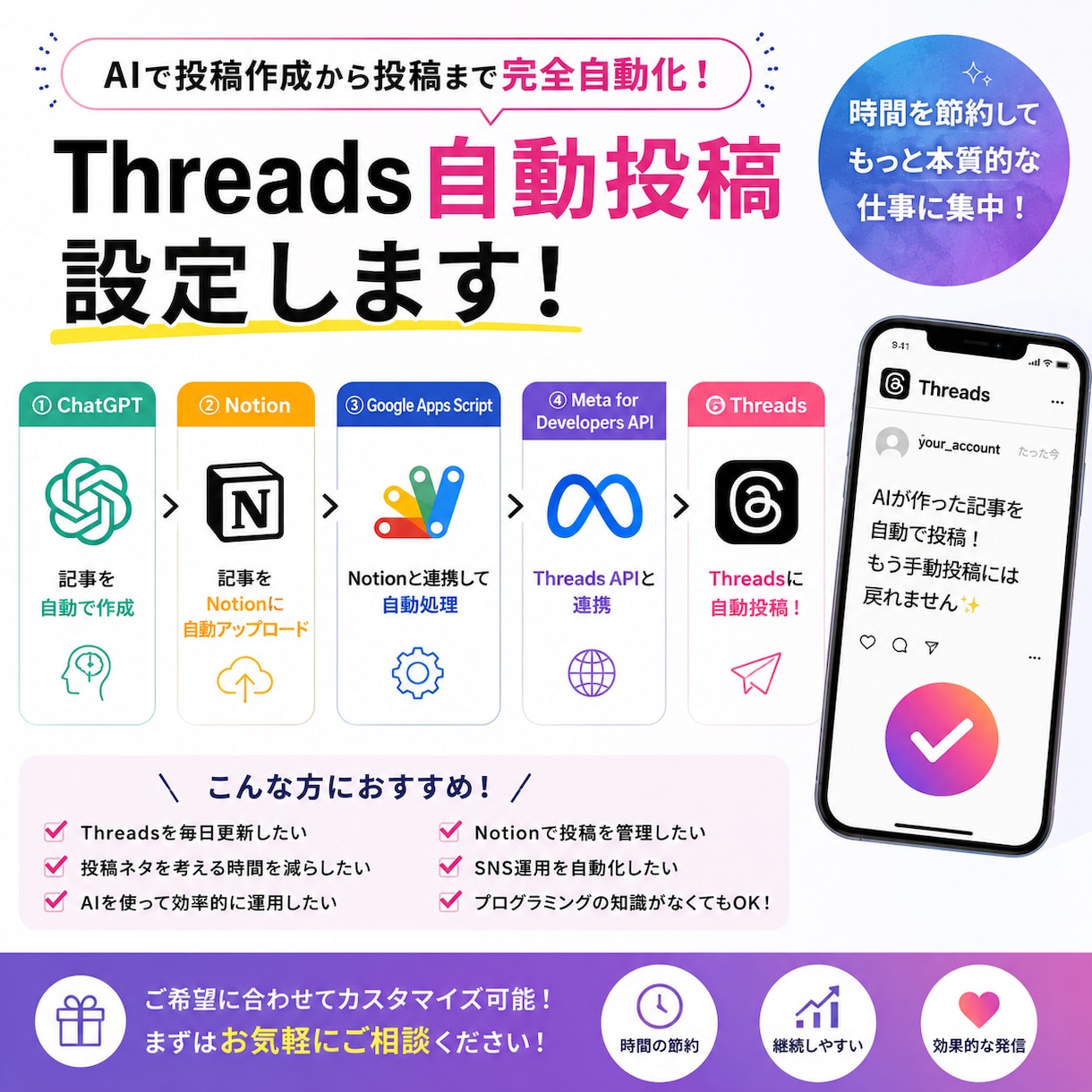 Threadsの自動記事作成＆自動投稿の設定します 初心者の方も大歓迎です！まずはご相談ください。 イメージ1