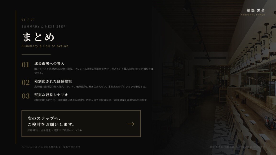 営業経験×AIで伝わる提案書を作ります 副業・起業・営業に使えるプロ品質スライド イメージ4
