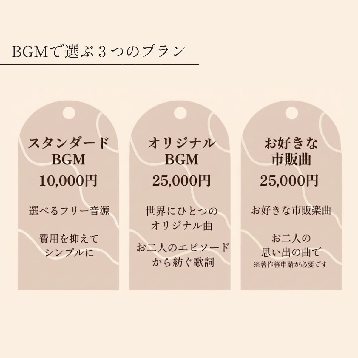 元式場スタッフ監修！プロフィールムービー制作します 好きな曲やオリジナルBGMから作る／★5「お願いしてよかった イメージ1