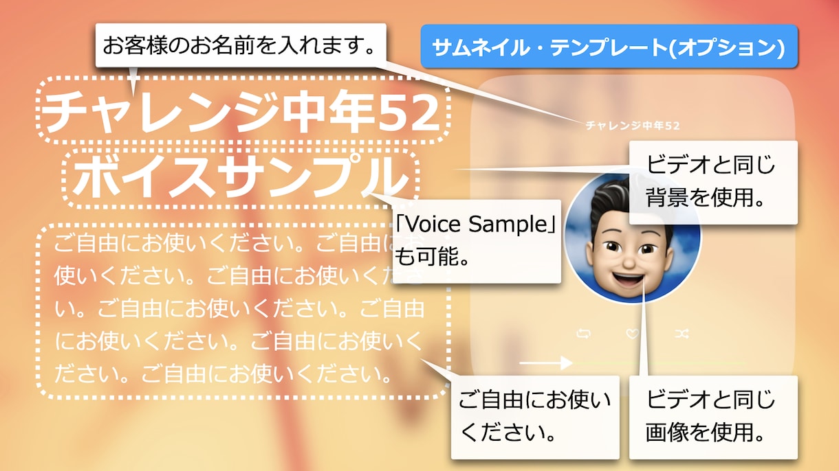 あなたの声だけからビデオ・ボイスサンプルを作ります ビデオを作るのがめんどくさい方必見！YouTubeでの公開に イメージ2