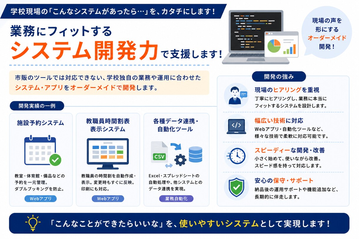 私立学校のICT運用/専用アプリの開発を支援します 私学専属SEの経験/ノウハウでICT運用整理から開発まで支援 イメージ6