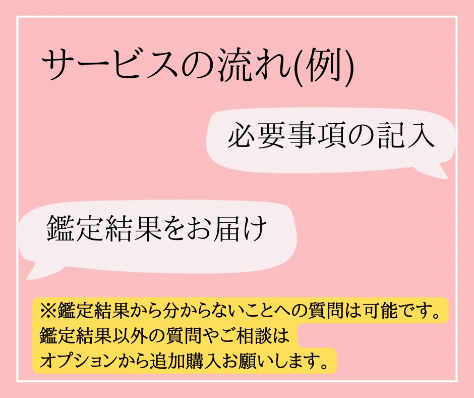 4月限定♡今後の未来を四柱推命で占い運気をあげます 新生活応援✨️現在の新しい人間関係や環境の不安を払拭します イメージ2